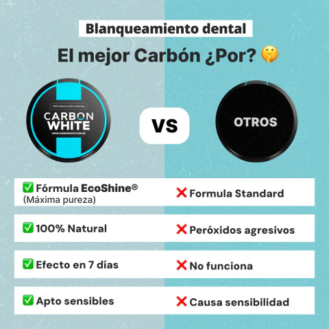 CARBON WHITE BLANQUEDOR DENTAL